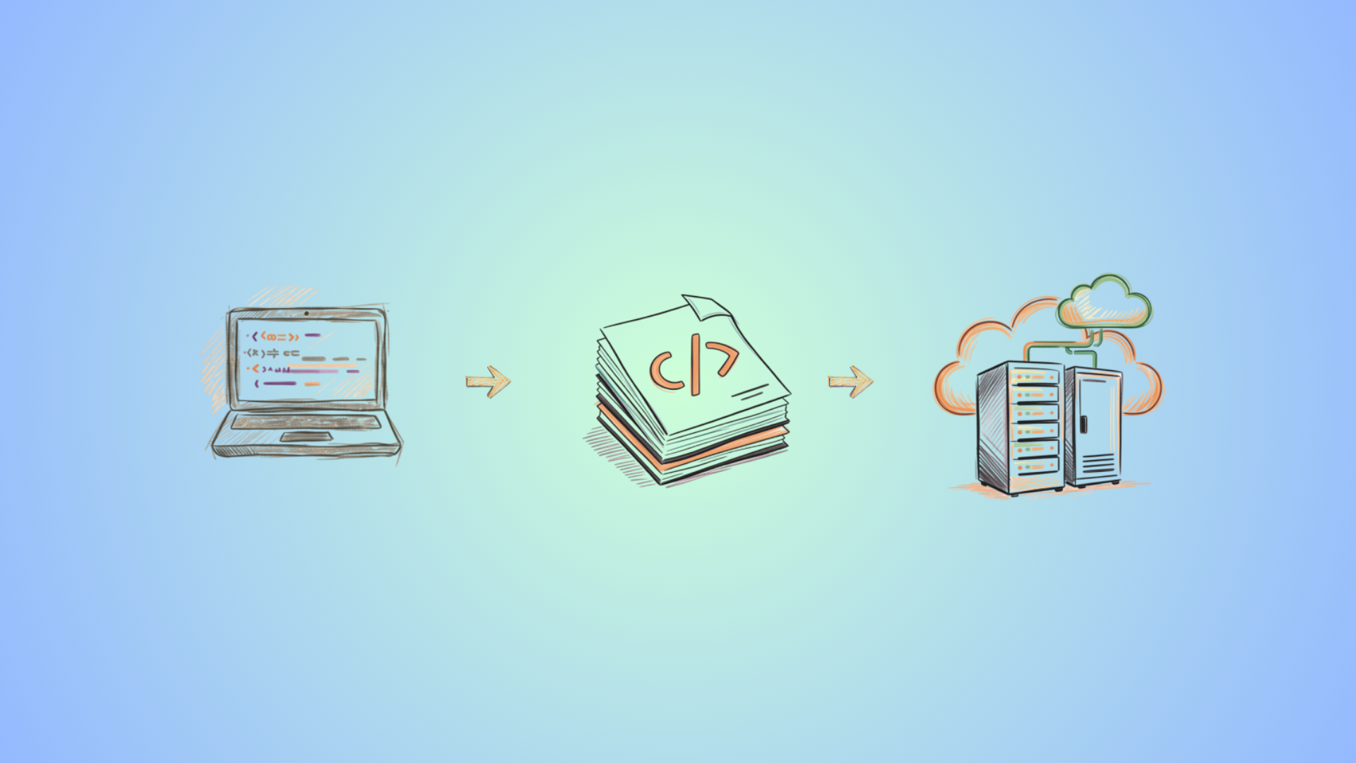 Infrastructure as Code: The Fundamentals That Actually Matter